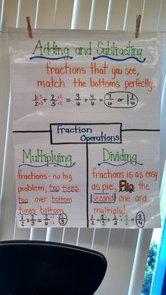 a poster hanging on the side of a window that says fraction and subtraction