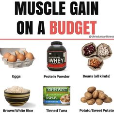 Caloric Surplus, Boiled Egg Diet, Bodybuilding Diet, Gym Food