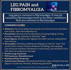 Fibermyalgia Symptoms, Myofascial Pain Syndrome, Saint Augustine Beach, St Augustine Beach, Mold Exposure, Muscle Weakness, Leg Pain, Autoimmune Disorder, Saint Augustine