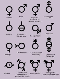 an image of different types of symbols