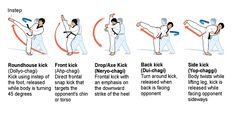 instructions on how to do karate