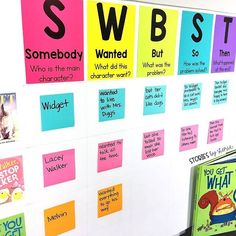 a bulletin board with several different types of words and pictures on it, including swb