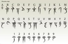 an old english alphabet with some writing on it