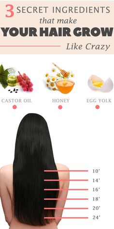 Diy Hair Growth Oil, Obličejové Masky, Make Hair Grow, Hair Remedies For Growth, Grow Long Hair, Grow Hair Faster, Hair Remedies, Hair Growth Tips, Natural Remedy