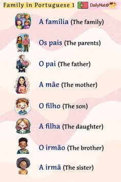 the family in portuguese is shown with their names