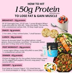 High Protein Meal Plan, Protein Meal Plan, Cooking Spinach, High Protein Meal, Healthy High Protein Meals, Protein Meal, Easy Meal Plans, Think Food, High Protein Diet