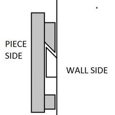 an image of a wall side with the measurements for each side and where it is located