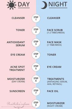 Haut Routine, Face Skin Care Routine, Face Routine, Skin Care Routine Order, Night Skin Care Routine, Basic Skin Care Routine, Glow Skin, Skin Care Order