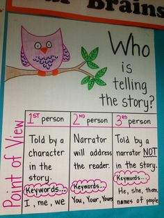 a bulletin board with an owl sitting on a tree branch and the words who is telling the story?