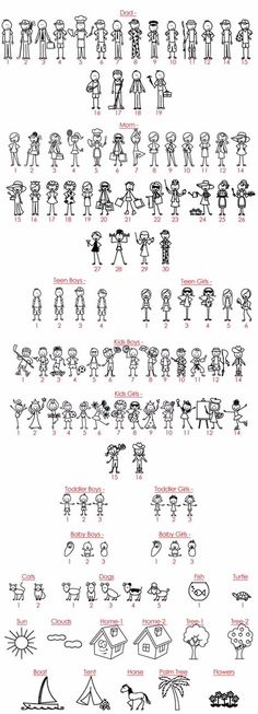 an illustrated diagram showing the various types of people in different poses and sizes, with text below