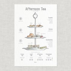 the afternoon tea poster is shown with information about it's different types and flavors