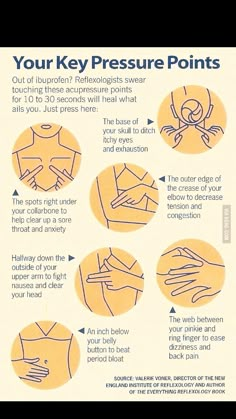 Body Pressure Points, Pressure Point, Reflexology Massage, Home Health Remedies, Acupressure Points, Natural Health Remedies, Pressure Points, Reflexology, Health And Beauty Tips