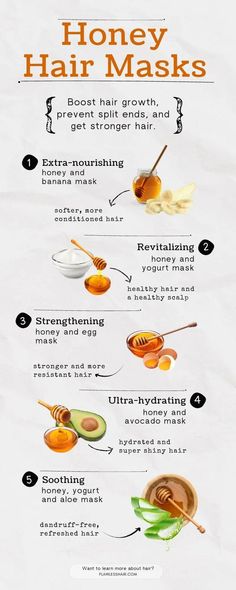 If your hair is damaged and grows slowly, honey is the natural treatment you need. Here's how to use it to prevent split ends and boost hair growth. Super Shiny Hair, Honey Hair Mask, Upper Lip Hair, Stop Hair Breakage, Natural Recipes, Improve Hair Growth, How To Grow Your Hair Faster, Promote Hair Growth, Stronger Hair