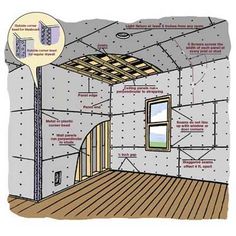 an unfinished room with wood flooring and exposed walls, labeled in the diagram below