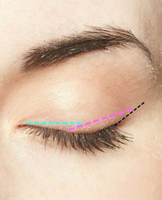 Eyeliner Cat, Teknik Makeup, Make Up Diy, Halloweenský Makeup, Eyeliner For Hooded Eyes, Membentuk Alis, Eyeliner Tips, Perfect Winged Eyeliner, Eyeliner Color