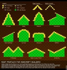 an info sheet showing how to use pixeles in the game, including different shapes and sizes