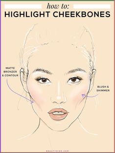 Prom Makeup Tips to Highlight Your Features - CHEEKBONES: How to sculpt and define your cheekbones with makeup #facemakeup #how #to #apply #face #makeup Cheekbones Makeup, Face Lift Exercises, Contouring Techniques, Blush Application, Foundation Tips, Festival Face, Prom Makeup Looks, Kawaii Faces, High Cheekbones