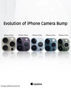 The Evolution Of iPhone Camera | iphone camera | camera Iphones All Models Chart, Iphone 11 Pro Aesthetic, Iphone 15 Aesthetic, Iphone Evolution, Iphone Lifestyle, Cute Ipod Cases, Ipad Hacks