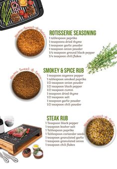 an info sheet with different types of spices and seasonings to choose from for cooking