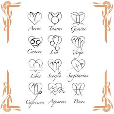 zodiac signs and their meanings in black ink on white paper with an orange border around them