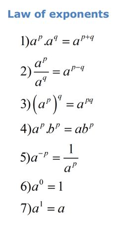 the law of exponents is shown in blue and white, with black letters on it