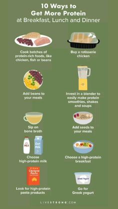 an info sheet with different foods and drinks to eat for breakfast or lunch on the go