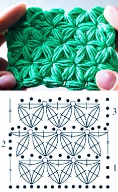 two pictures showing how to crochet the same stitch on each side, and one with