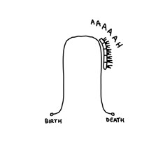 Roller coaster of life . . #life #rollercoaster #birth #death #illustration #javirroyo #illustrator Life Is A Rollercoaster Tattoo, Emotional Rollercoaster Illustration, Roller Coaster Doodle, Roller Coaster Tattoo Minimalist, Rollercoaster Doodle, Rollercoaster Illustration, Rollercoaster Drawing, Roller Coaster Illustration, Roller Coaster Tattoo