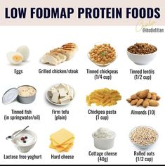 Low Fodmap Diet Food Lists, Low Fodmap Protein, Fodmap Protein, Low Food Map Diet, Fodmap Diet Food Lists, Food Map Diet, Ibs Diet Recipes, Fodmap Food List, Fodmap Diet Plan