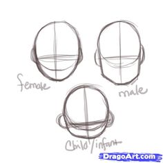 three different ways to draw an object