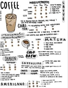 a coffee menu with different types of drinks and their names in english, spanish, and french