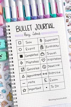 Journal Key, Studie Hacks, Crazy Laura, Bullet Journal Work, Bullet Journal Key, Bullet Journal Ideas Templates, Bullet Journal Banner, Creating A Bullet Journal, Bullet Journal Mood Tracker Ideas