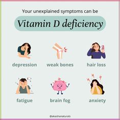 9 Warning Signs You Are Vitamin D Deficient And How To Fix Ita – Koperacija Vitamin D is an extremely important vitamin that has powerful effects on several systems throughout your body (1Trusted... Good Brain Food, Potassium Vitamins, Healthy Life Hacks, Men's Vitamins, Nutrition Supplements, Daily Yoga Workout, Calcium Vitamins, Vitamin D Deficiency, Vitamins For Kids