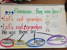 a notebook with some writing on it that says grandmas they save lives let's eat grandpa lets eat grandpa we use them in