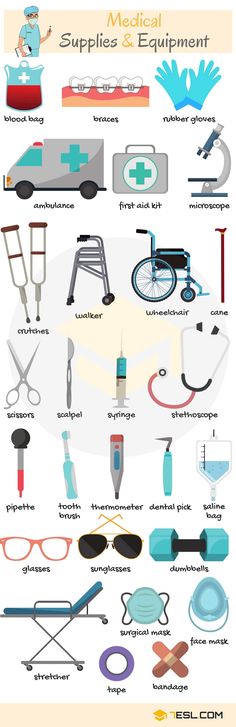 an image of medical equipment that are labeled in the diagram, including glasses and other items