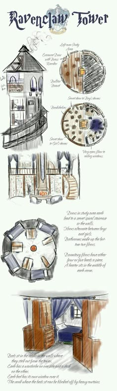 an architectural drawing shows the interior and exterior of a house, with several different types of windows