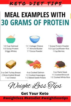 30 Grams of Protein Meals , This is all about, weight loss workout program, weight loss training, fat loss program, keto diet plan etc. #ketodietprogram #ketodietprogram #weightlosstips #weightlossdietplan #fatlosstips #weightlossprogram #fatlossprogram #weightlosstraining #ketodietmealplan Rice Diet, Protein Benefits, Fat Loss Tips, Protein Diet Plan, 30 Grams Of Protein, Ways To Be Healthier, How To Cook Asparagus, Fat Loss Program, Protein Meals