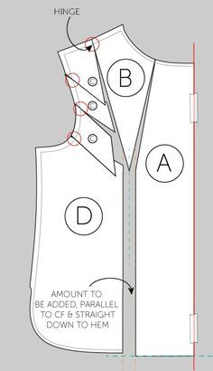 the front and back side of a vest pattern