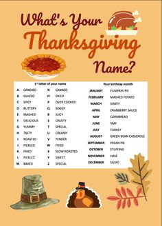 a thanksgiving printable with the words what's your thanksgiving name?