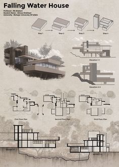 an architectural diagram shows the various sections of a house that are connected to each other