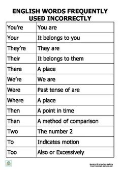 english words frequently used in corrective form with pictures and text on the same page