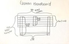 a drawing of a guitar headboard with notes on the back side and an equal section labeled queen headboard