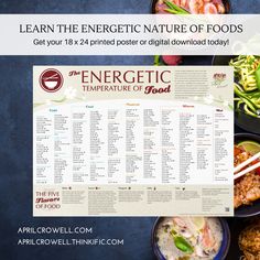 The Energetic Temperature Of Food Poster — Aprilcrowell.com Root Vegetable Stew, Asian Medicine, Winter Foods, Study Notebook, Autumn Salad, Chinese Herbs, Food Charts, Building Tips, Wellness Recipes