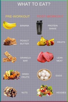 what to eat ? pre and post workout meal for gym budies
Full day eating 3500 calories to build muscle and gain weight
9 foods for healthy weight gain
high protein foods to gain weight 
almond,cheese,peanut butter,curd,chia seeds,apple,egg,yogurt,whole grain bread,milk,red meat,avocado,rice ,dark chocolate,salmon fish oil, oats,chia seeds,peanut butter,almond
muscle building motivation,gym lover,fitness,banana, potatos, chicken