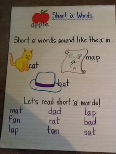 a piece of paper with writing on it that says short at words and an apple