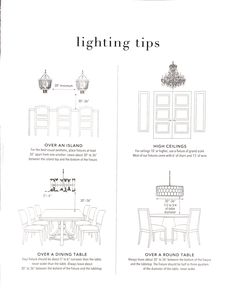 the instructions for lighting tips are shown in black and white, with an image of a chandelier above it