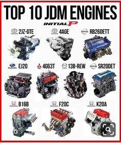 the top 10 jpm engines are shown in red and white, with their names on them