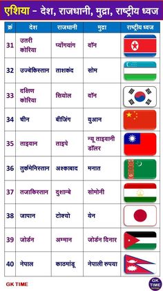 the countries and their flags are shown in this worksheet for class 3, 5