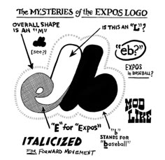 the mysteriouss of the expos logo is depicted in this black and white poster