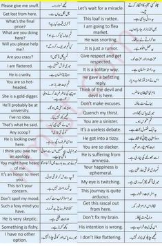 an english and arabic text with different phrases